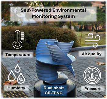 기계시스템디자인공학과 표순재 교수 연구팀, 이중축 역회전 나노발전기 개발 썸내일 이미지